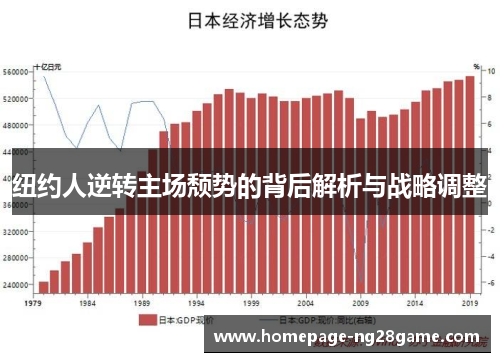 纽约人逆转主场颓势的背后解析与战略调整