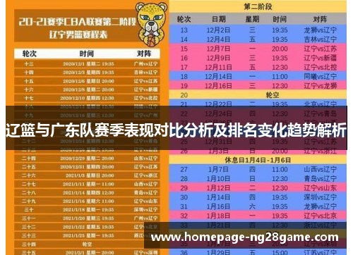辽篮与广东队赛季表现对比分析及排名变化趋势解析
