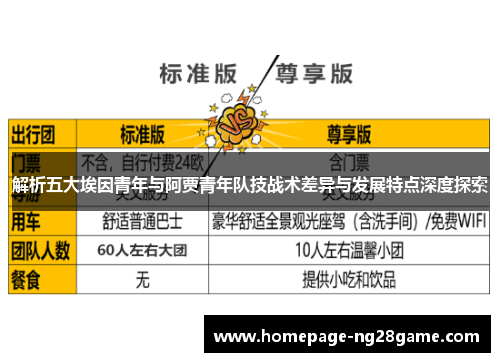 解析五大埃因青年与阿贾青年队技战术差异与发展特点深度探索
