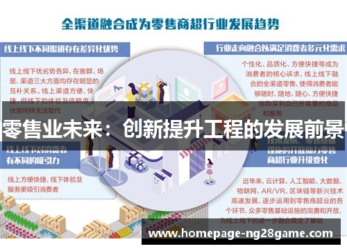 零售业未来：创新提升工程的发展前景