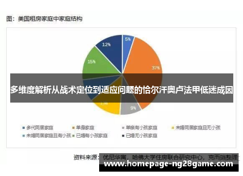 多维度解析从战术定位到适应问题的恰尔汗奥卢法甲低迷成因