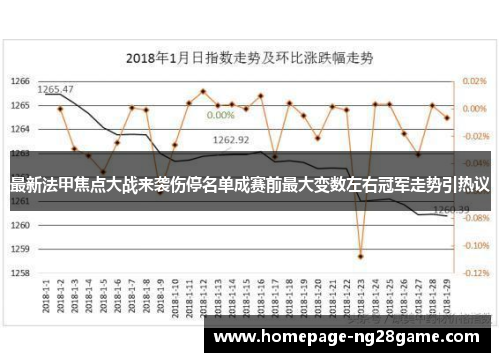 最新法甲焦点大战来袭伤停名单成赛前最大变数左右冠军走势引热议