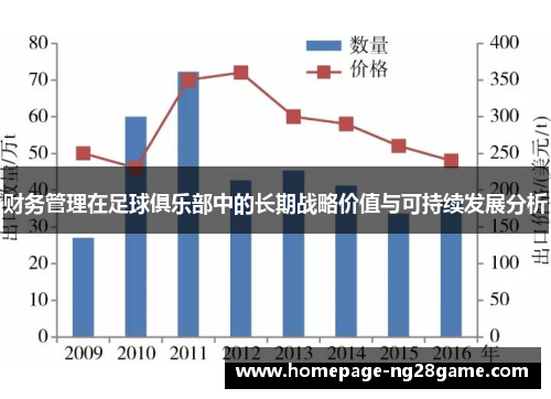 财务管理在足球俱乐部中的长期战略价值与可持续发展分析